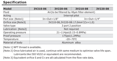 3V21008NCCIT AIRTAC CONTROL VALVE, 3V2 22MM WIDE SERIES, SINGLE SOLENOID<BR>3 WAY 2 POSITION N.C. 110 VAC, 1/4"NPT, HARDWIRED